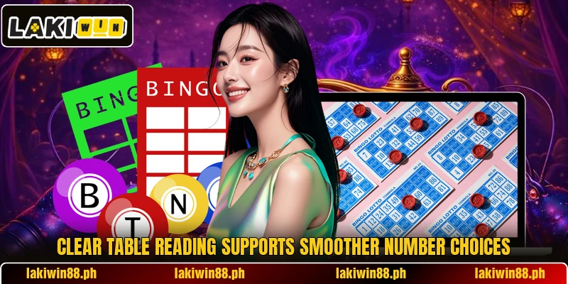 Clear table reading supports smoother number choices Clear table reading supports smoother number choices