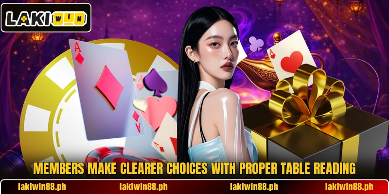 Members make clearer choices with proper table reading Members make clearer choices with proper table reading