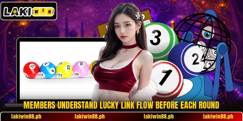 Members understand Lucky Link Flow before each round Members understand Lucky Link Flow before each round